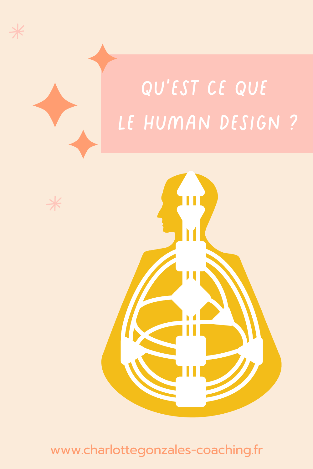 Qu'est ce que le hd